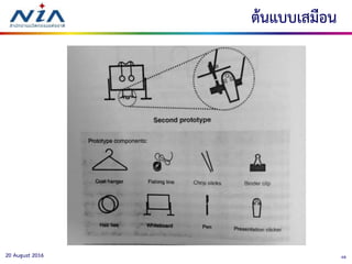 4820 August 2016
ต้นแบบเสมือน
 
