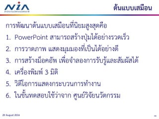 4920 August 2016
ต้นแบบเสมือน
การพัฒนาต้นแบบเสมือนที่นิยมสูงสุดคือ
1. PowerPoint สามารถสร้างปุ่มได้อย่างรวดเร็ว
2. การวาดภาพ แสดงมุมมองที่เปปนได้อย่างดี
3. การสร้างม็อคอัพ เพื่อจาลองการรับรู้และสัมผัสได้
4. เครื่องพิมพ์ 3 มิติ
5. วิดีโอการแสดงกระบวนการทางาน
6. ในขั้นทดสอบใช้ว่าจาก ศูนย์วิจัยนวัตกรรม
 