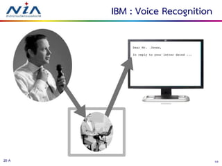 5320 August 2016
IBM : Voice Recognition
 