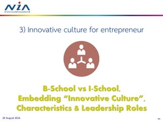 6920 August 2016
3) Innovative culture for entrepreneur
B-School vs I-School,
Embedding “Innovative Culture”,
Characteristics & Leadership Roles
 