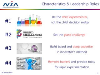 7020 August 2016
Characteristics & Leadership Roles
Be the chief experimenter,
not the chief decision maker
Set the grand challenge
Build board and deep expertise
in innovator’s method
Remove barriers and provide tools
for rapid experimentation
#1
#2
#3
#4
 