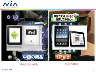 7720 August 2016
iPed-ประเทศจีน iPad-Apple
 