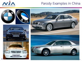 8120 August 2016
Parody Examples in China
 