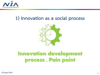 920 August 2016
1) Innovation as a social process
Innovation development
process , Pain point
 