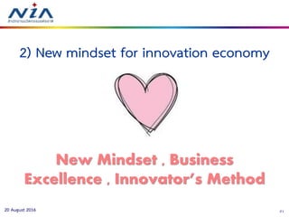 2120 August 2016
2) New mindset for innovation economy
New Mindset , Business
Excellence , Innovator’s Method
 