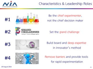 7020 August 2016
Characteristics & Leadership Roles
Be the chief experimenter,
not the chief decision maker
Set the grand ...