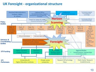 IFI - Foresight for Science, Technology and Innovation | PDF