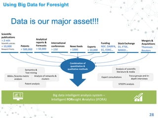 IFI - Foresight for Science, Technology and Innovation | PDF