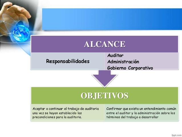 Nia 210 auditoria financiera