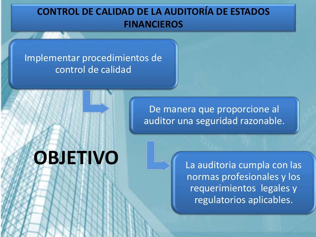 Nia 220 CONTROL DE CALIDAD DE LA AUDITORIA DE ESTADOS FINANCIEROS