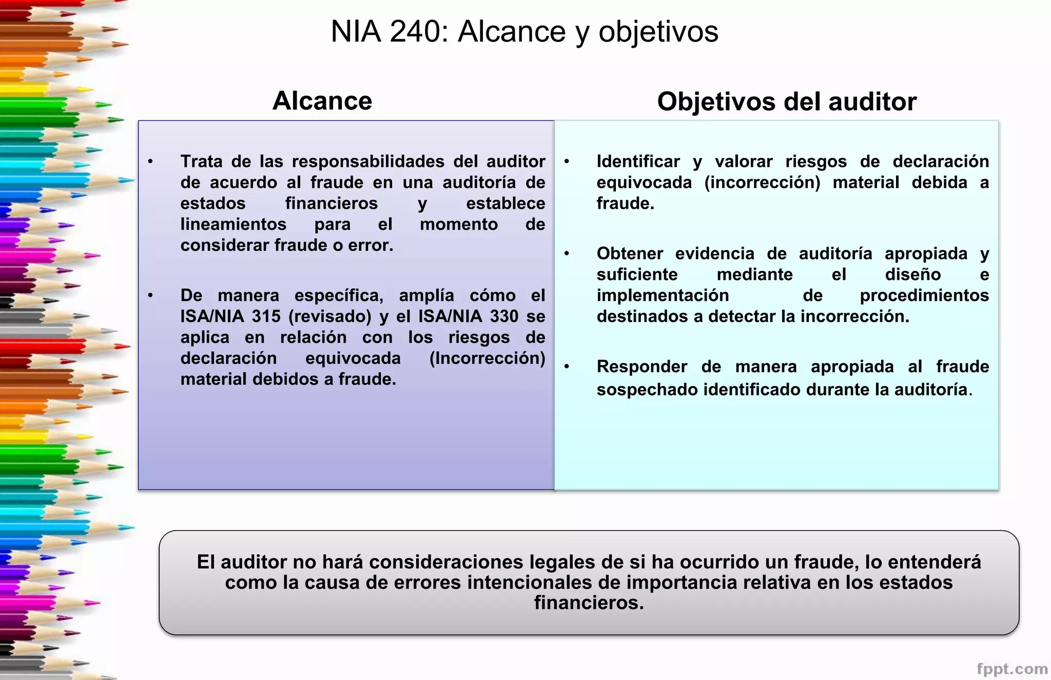 Nia 240 fraude y error unescpa | PPT | Descarga Gratuita