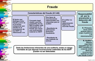 Nia 240 fraude y error unescpa | PPTX