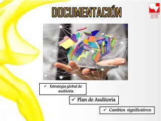  Cambios significativos
 Estrategia global de
auditoría
 Plan de Auditoría
 