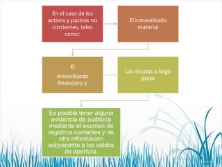 En el caso de los
activos y pasivos no
corrientes, tales
como:

El
inmovilizado
financiero y

Es posible tener alguna
evidencia de auditoria
mediante el examen de
registros contables y de
otra información
subyacente a los saldos
de apertura.

El inmovilizado
material

Las deudas a largo
plazo

 