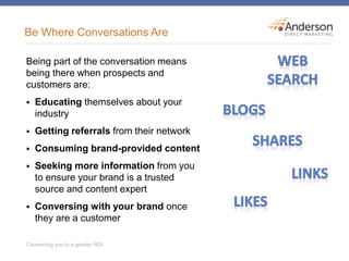 Be Where Conversations Are
Being part of the conversation means
being there when prospects and
customers are:
 Educating themselves about your
industry
 Getting referrals from their network
 Consuming brand-provided content
 Seeking more information from you
to ensure your brand is a trusted
source and content expert
 Conversing with your brand once
they are a customer
 