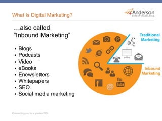 What Is Digital Marketing?
 Blogs
 Podcasts
 Video
 eBooks
 Enewsletters
 Whitepapers
 SEO
 Social media marketing
…also called
“Inbound Marketing”
 