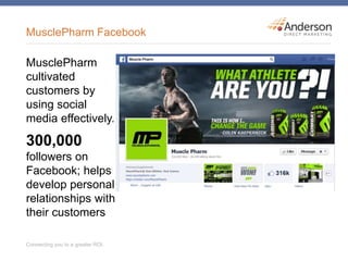 MusclePharm Facebook
MusclePharm
cultivated
customers by
using social
media effectively.
300,000
followers on
Facebook; helps
develop personal
relationships with
their customers
 