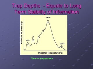 Trap Depths - Equate to Long
Term Stability of Information
Time or temperature
 