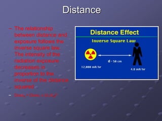 Distance
− The relationship
between distance and
exposure follows the
inverse square law.
The intensity of the
radiation exposure
decreases in
proportion to the
inverse of the distance
squared
− Dose2 = Dose1 x (d1/d2)2
 