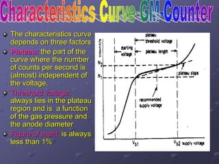 The characteristics curve
depends on three factors
Plateau: the part of the
curve where the number
of counts per second is
(almost) independent of
the voltage.
Threshold voltage:
always lies in the plateau
region and is a function
of the gas pressure and
the anode diameter
Figure of merit: is always
less than 1%
 