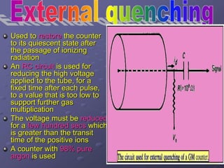 Used to restore the counter
to its quiescent state after
the passage of ionizing
radiation
An RC circuit is used for
reducing the high voltage
applied to the tube, for a
fixed time after each pulse,
to a value that is too low to
support further gas
multiplication
The voltage must be reduced
for a few hundred secs which
is greater than the transit
time of the positive ions
A counter with 98% pure
argon is used
 