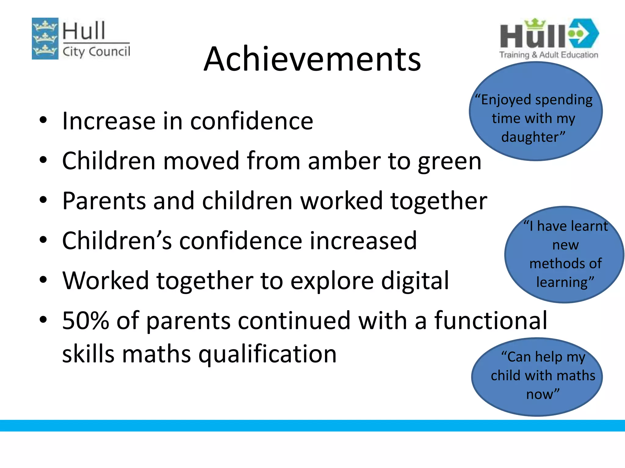Achievements
• Increase in confidence
• Children moved from amber to green
• Parents and children worked together
• Children’s confidence increased
• Worked together to explore digital
• 50% of parents continued with a functional
skills maths qualification
“I have learnt
new
methods of
learning”
“Can help my
child with maths
now”
“Enjoyed spending
time with my
daughter”