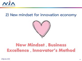 136 มิถุนายน 2559
2) New mindset for innovation economy
New Mindset , Business
Excellence , Innovator’s Method
 