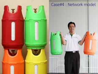 306 มิถุนายน 2559
Case#4 : Network model
 