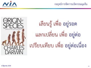 376 มิถุนายน 2559
เลียนรู้ เพื่อ อยู่รอด
แลกเปลี่ยน เพื่อ อยู่ต่อ
เปรียบเทียบ เพื่อ อยู่ต่อเนื่อง
กลยุทธ์การจัดการนวัตกรรมมุมจีน
 