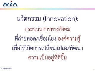86 มิถุนายน 2559
นวัตกรรม (Innovation):
กระบวนการทางสังคม
ที่ถ่ายทอด/เชื่อมโยง องค์ความรู้
เพื่อให้เกิดการเปลี่ยนแปลง/พัฒนา
ความเป็นอยู่ที่ดีขึ้น
 