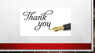 vitamin-niacin and pyridoxin