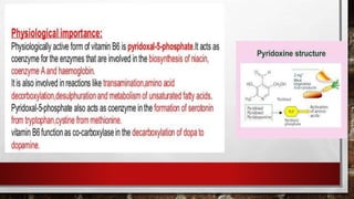 vitamin-niacin and pyridoxin