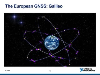 13ni.com
The European GNSS: Galileo
 