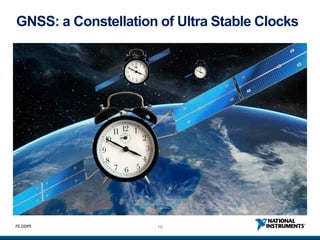 18ni.com
GNSS: a Constellation of Ultra Stable Clocks
 