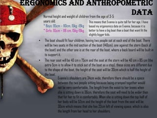 This means that Evanna is quite tall for
her age. I have based my ergonomics
data on Evanna, because it is better to
have a big boat than a boat that wont fit
the slightly bigger kids.
Ergonomics andAnthropometric data
• The boat should fit four children, having two people sat at each
end of the boat. There will be two seats in the mid section of
the boat (140cm), one against the stern (back of the boat) and
the other one is at the rear of the boat, where a back board will
be built in to support it.
• The rear seat will be 40 cm x 75cm and the seat at the stern
will be 40 cm x 85 cm (the extra 5cm is to allow it to stick out of
the boat as a step), these sizes are different due to the shape
of the boat, the height of the seat will be 30cm which is half the
height of the boat.
Normal height and weight of children
from the age of 3-5 years old:
* Boys: 95cm – 110cm, 15kg -19kg
* Girls: 95cm – 118 cm, 15kg-19kg
Evanna’s shoulders are 34cm wide, therefore there
should be a space between the two people sitting
because being cramped together would not be very
comfortable. The length from the waist to her knees
when she is sitting down is 36cm, therefore the seat
will need to be wider than that for her to fit in
comfortably. When she is sitting down the top half of
her body will be 52cm and the height of the boat
from the seat will be 30cm which means that she
 