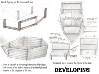 Developing Design
Sketch: figuring out the
structure/frame
The sketch above explains the interior
of the boat.
Above is a sketch to show the plain
exterior of the boat. Each section of the
body is made up of planks of plywood
 