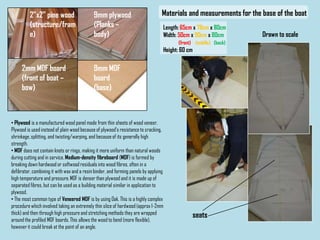 Materials and measurements for the
base of the boat
Length: 65cm x 78cm
x 80cm
Width: 50cm x 90cm x
80cm
(front) (middle)
(back)
Height: 60 cm
seats
Drawn to
scale
2”x2” pine
wood
(structure/fr
ame)
9mm
plywood
(Planks –
body)
2mm MDF
board
(front of
boat – bow)
9mm
MDF
board
(base)
• Plywood is a manufactured wood panel made from thin
sheets of wood veneer. Plywood is used instead of plain
wood because of plywood's resistance to cracking,
shrinkage, splitting, and twisting/warping, and because of
its generally high strength.
• MDF does not contain knots or rings, making it more
uniform than natural woods during cutting and in service.
Medium-density fibreboard (MDF) is formed by breaking
down hardwood or softwood residuals into wood fibres,
often in a defibrator, combining it with wax and a resin
binder, and forming panels by applying high temperature
and pressure. MDF is denser than plywood and it is made
up of separated fibres, but can be used as a building
material similar in application to plywood.
• The most common type of Veneered MDF is by using
Oak. This is a highly complex procedure which involved
taking an extremely thin slice of hardwood (approx 1-2mm
 