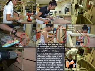 To create the body of the boat
, I had to drill holes and used
two screws for each surface
being jointed together, this is
to make sure that the bonds
are strong. I also used fillers
to fill in gaps and other errors,
on top of that, nails and of
Almost like
isosceles
triangles
(in an angle)
2 screws
This is the front (bow) of the
boat. Here I am hammering the
structure of the bow to allow
planks to stick on it (inside
structure at an angle) *This was
a difficult part.
Tenon and mortise joint
 