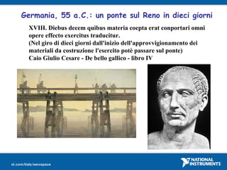 Germania, 55 a.C.: un ponte sul Reno in dieci giorni
XVIII. Diebus decem quibus materia coepta erat conportari omni
opere effecto exercitus traducitur.
(Nel giro di dieci giorni dall'inizio dell'approvvigionamento dei
materiali da costruzione l'esercito potè passare sul ponte)
Caio Giulio Cesare - De bello gallico - libro IV

 