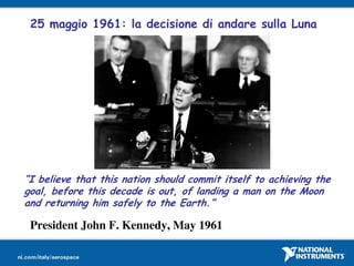 25 maggio 1961: la decisione di andare sulla Luna

“I believe that this nation should commit itself to achieving the
goal, before this decade is out, of landing a man on the Moon
and returning him safely to the Earth.”

President John F. Kennedy, May 1961

 