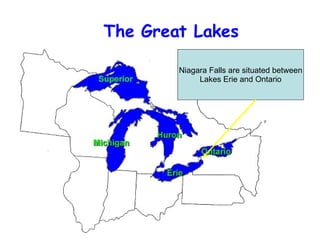 Niagara Falls are situated between Lakes Erie and Ontario The Great Lakes                                                                                                                                                                                                                                         . 