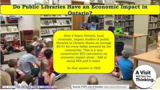 Source: FOPL List of Studies: https://bit.ly/2K0mu0z
Over 2 dozen Ontario, local
economic, impact studies of public
libraries in Ontario shows an average
$5.41 for every dollar invested by the
community. This is a very
conservative ROI calculation on
economic impact alone. Add in
social ROI and it soars.
So that answer is YES!
Do Public Libraries Have an Economic Impact in
Ontario?
 
