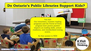 Source: School Libraries Reports:
You bet!
Our storytimes, summer reading
programs and the Forest of Trees
program have proven positive
impacts on reading skills, school
readiness, and standardized testing
scores.
So that answer is YES!
Do Ontario’s Public Libraries Support Kids?
 