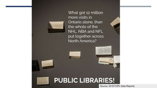 Source: 2018 FOPL Data Reports:
 