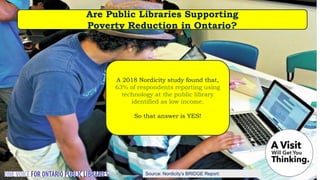 A 2018 Nordicity study found that,
63% of respondents reporting using
technology at the public library
identified as low income.
So that answer is YES!
Are Public Libraries Supporting
Poverty Reduction in Ontario?
Source: Nordicity’s BRIDGE Report:
 