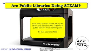 Sure are! The most recent 2017 data
shows that between 29% and 89% of
public libraries have maker spaces!
So that answer is YES!
Are Public Libraries Doing STEAM?
Source: 2018 FOPL Data Reports:
https://bit.ly/2DDewd8
 