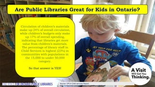 Source: OPLA Child services Report:
http://accessola2.com/opla/ChildandYouthReport2015.pdf
Circulation of children’s materials
make up 24% of overall circulation,
while children’s budgets only make
up 17% of overall spending,
indicating that libraries get more
value from children’s materials.
The percentage of library staff in
Child Services is highest (23%) in
communities with populations in
the 15,000 to under 50,000
category.
So that answer is YES!
Are Public Libraries Great for Kids in Ontario?
 