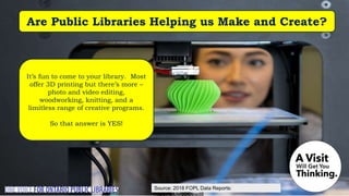 It’s fun to come to your library. Most
offer 3D printing but there’s more –
photo and video editing,
woodworking, knitting, and a
limitless range of creative programs.
So that answer is YES!
Are Public Libraries Helping us Make and Create?
Source: 2018 FOPL Data Reports:
https://bit.ly/2DDewd8
 