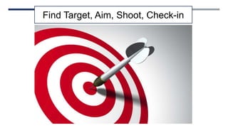 Find Target, Aim, Shoot, Check-in
 