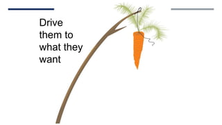Drive
them to
what they
want
 